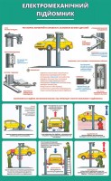 stend elektromehanіchnij_2-min